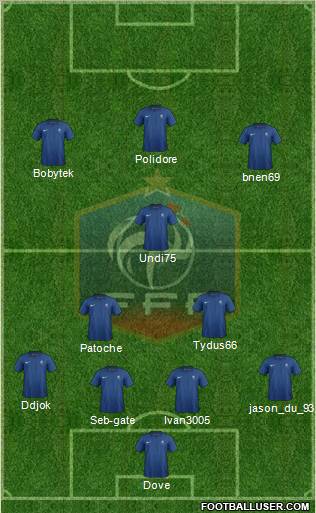 France Formation 2012