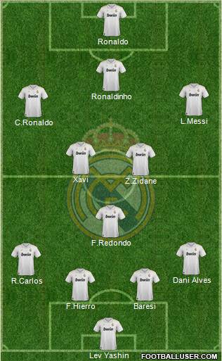 Real Madrid C.F. Formation 2012