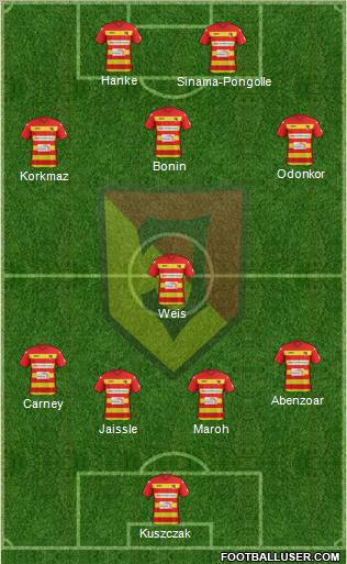 Jagiellonia Bialystok Formation 2012