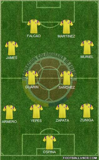 Colombia Formation 2012