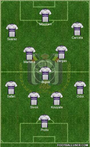 RSC Anderlecht Formation 2012