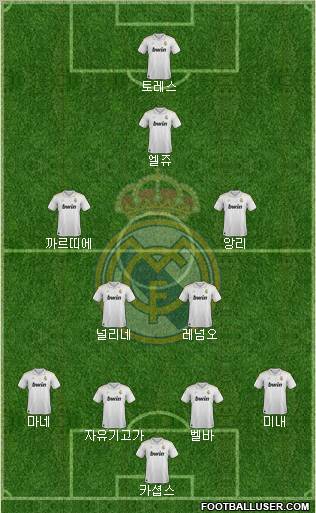 Real Madrid C.F. Formation 2012