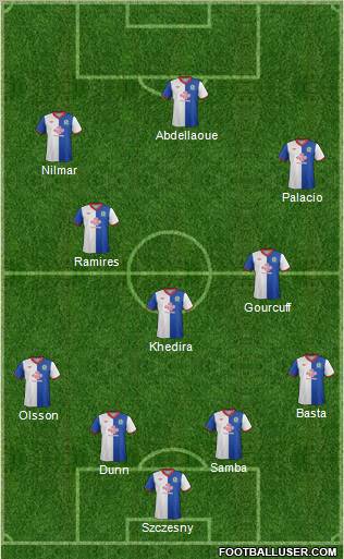 Blackburn Rovers Formation 2012