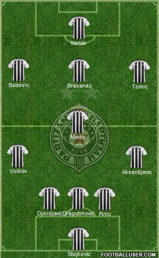 FK Partizan Beograd Formation 2012