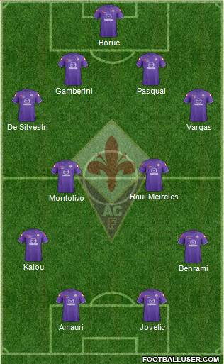 Fiorentina Formation 2012