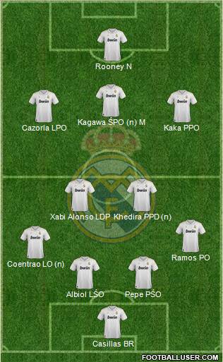 Real Madrid C.F. Formation 2012