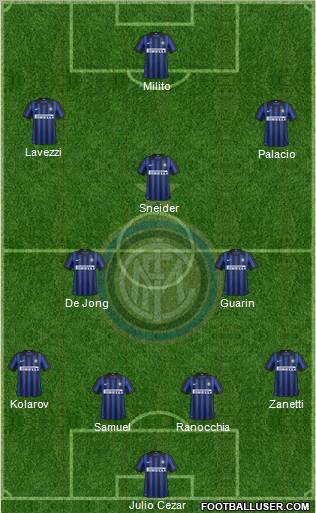 F.C. Internazionale Formation 2012