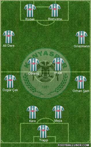 Konyaspor Formation 2012