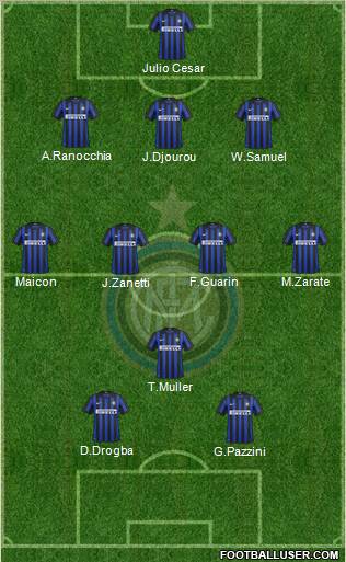 F.C. Internazionale Formation 2012