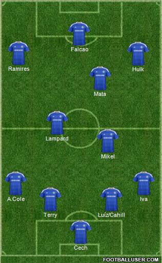 Chelsea Formation 2012