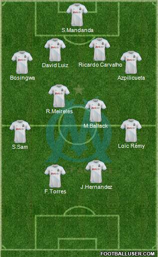 Olympique de Marseille Formation 2012