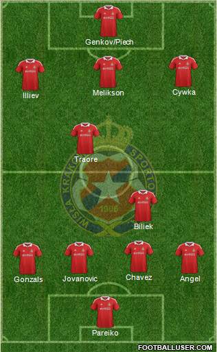 Wisla Krakow Formation 2012