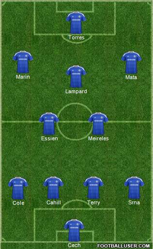 Chelsea Formation 2012