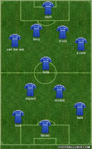 Chelsea Formation 2012