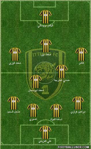 Al-Ittihad (KSA) Formation 2012