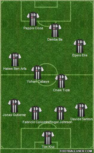 Newcastle United Formation 2012