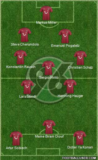 Hannover 96 Formation 2012