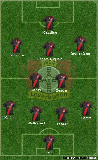 Bayer 04 Leverkusen Formation 2012