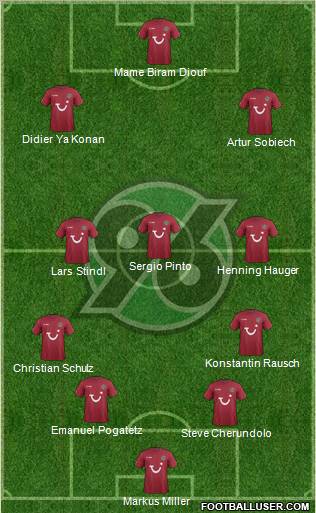 Hannover 96 Formation 2012