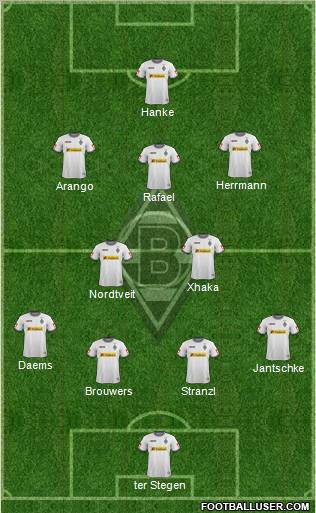 Borussia Mönchengladbach Formation 2012