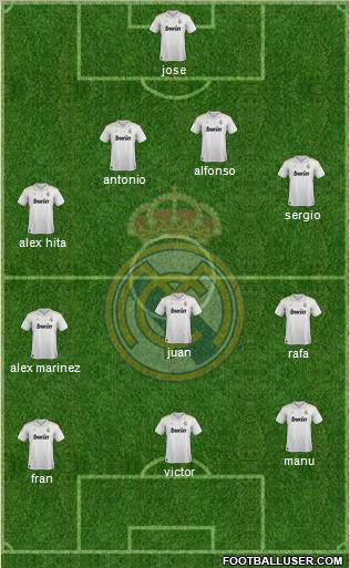 Real Madrid C.F. Formation 2012