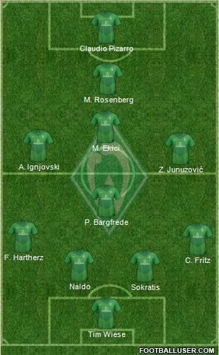 Werder Bremen Formation 2012