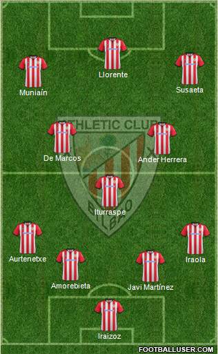 Athletic Club Formation 2012