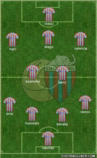 Catania Formation 2012