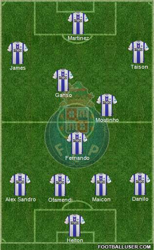 Futebol Clube do Porto - SAD Formation 2012