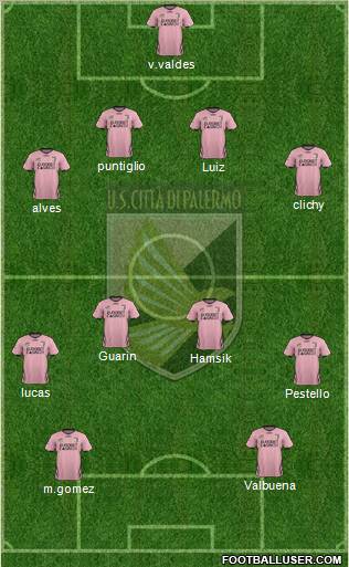 Città di Palermo Formation 2012