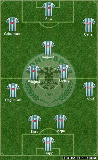 Konyaspor Formation 2012