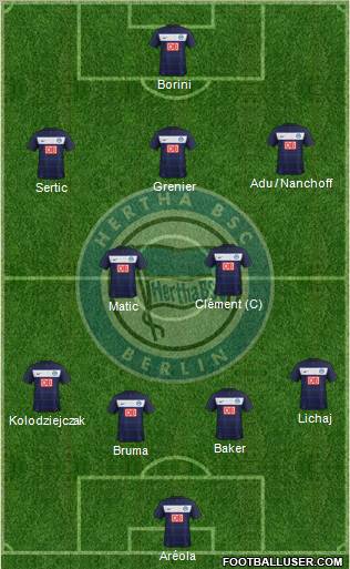 Hertha BSC Berlin Formation 2012