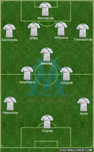 Olympique de Marseille Formation 2012