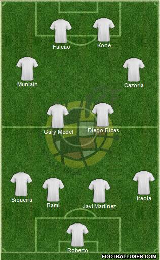 Spain Formation 2012