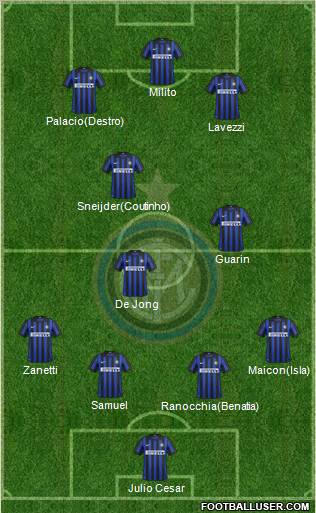 F.C. Internazionale Formation 2012