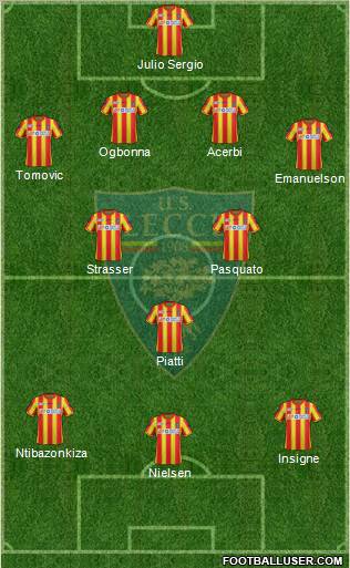 Lecce Formation 2012