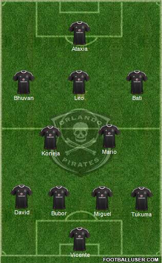 Orlando Pirates Formation 2012