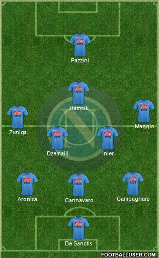 Napoli Formation 2012