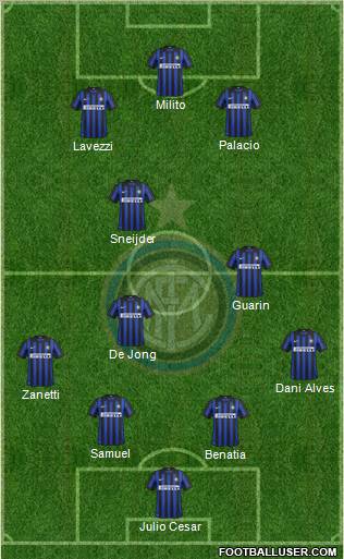 F.C. Internazionale Formation 2012