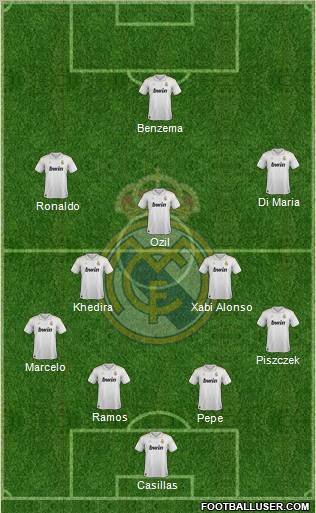 Real Madrid C.F. Formation 2012