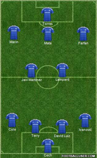 Chelsea Formation 2012