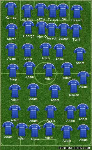 Chelsea Formation 2012