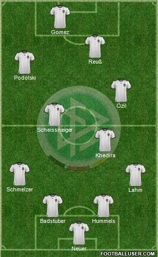 Germany Formation 2012