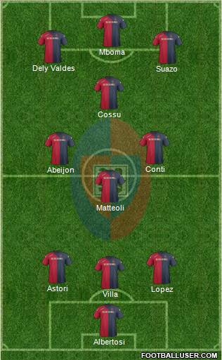 Cagliari Formation 2012