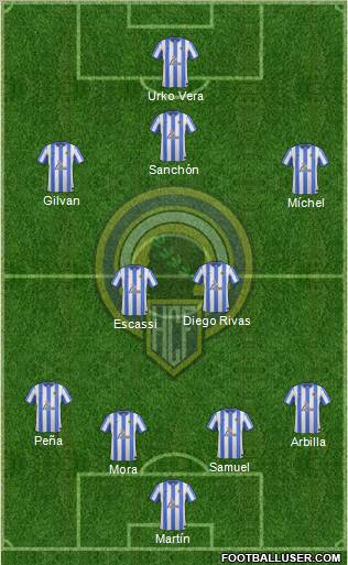 Hércules C.F., S.A.D. Formation 2012