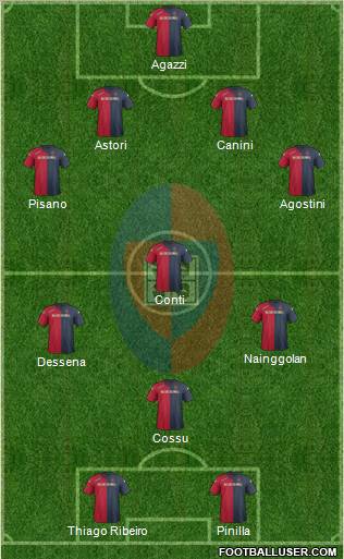 Cagliari Formation 2012