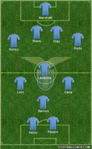 S.S. Lazio Formation 2012