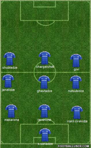 Chelsea Formation 2012