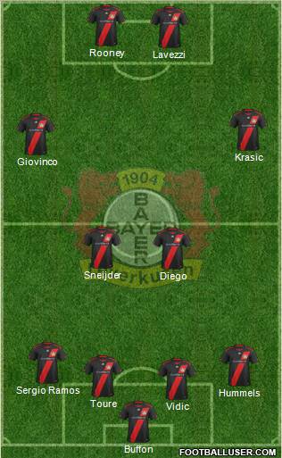 Bayer 04 Leverkusen Formation 2012