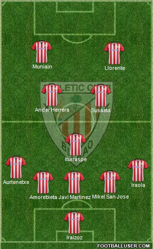 Athletic Club Formation 2012